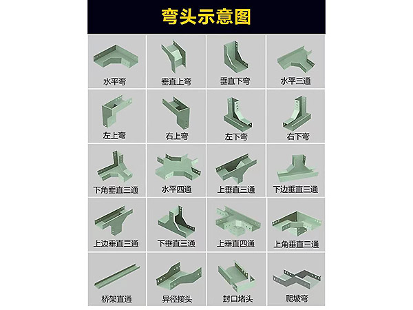 彎頭、配件